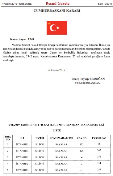 Çevre ve Şehircilik Bakanlığı İstanbul, Manisa, Bursa ve Kırklareli İçin Acele Kamulaştırma Kararları Yayımlandı!