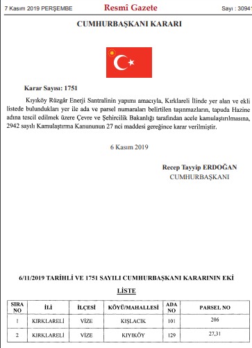 Çevre ve Şehircilik Bakanlığı İstanbul, Manisa, Bursa ve Kırklareli İçin Acele Kamulaştırma Kararları Yayımlandı!