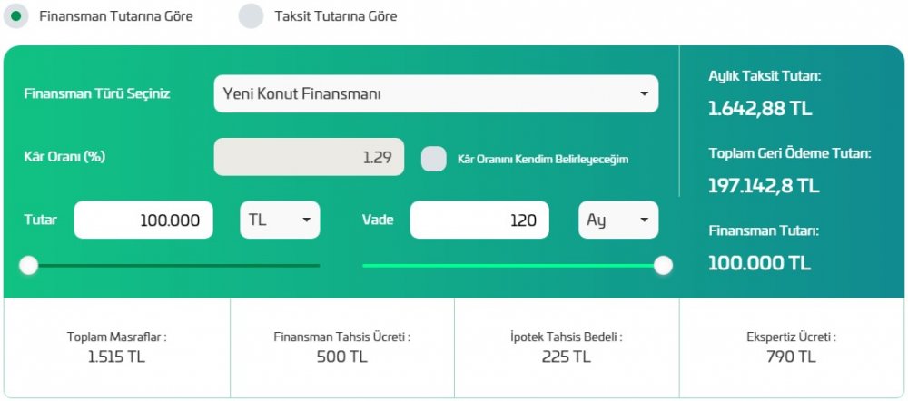 Bakan Murat Kurum'dan Emlak Katılım Bankası Açıklaması: 13 Yeni Şube Geliyor!