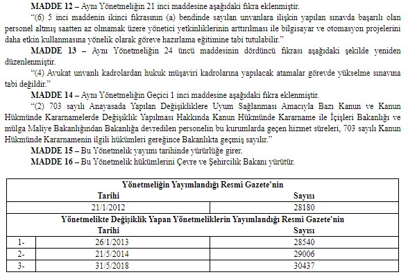 Çevre ve Şehircilik Bakanlığı Personeli Görevde Yükselme ve Unvan Değişikliği Yönetmeliği Değişti!