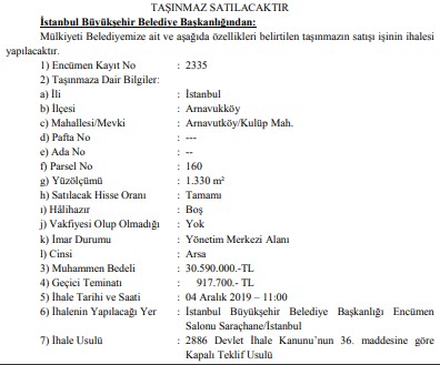 İstanbul Büyükşehir Belediyesi 283 Milyon Liralık Dev Arsa Satış İhalesi Düzenliyor!