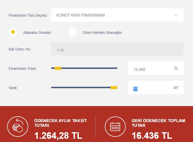 Peşin Kira Ödemesi İçin Kiracılara Özel Kredi Veren Bankalar ve Avantajlı Faiz Oranları!