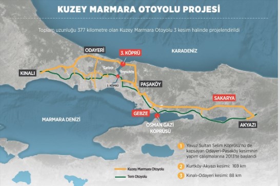 Kuzey Marmara Otoyolu Projesi Çalışmalarında Sona Gelindi!