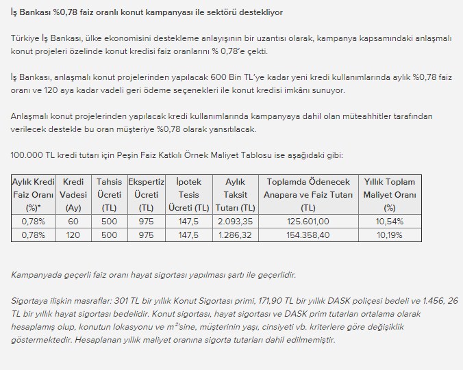 Bankaların Anlaşmalı Konut Projeleri İle 0.75, 0.78, 0.69 ve 0.79 Ev Kredisi Müjdesi!