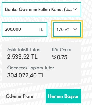 Bankaların Anlaşmalı Konut Projeleri İle 0.75, 0.78, 0.69 ve 0.79 Ev Kredisi Müjdesi!