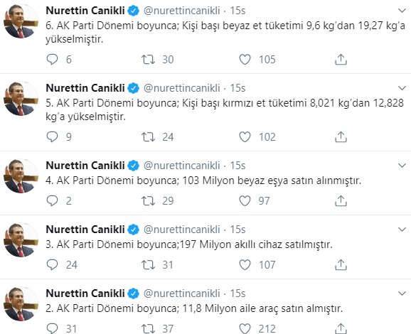 Nurettin Canikli: AK Parti Döneminde 10 Milyon Aile Ev Sahibi Oldu!