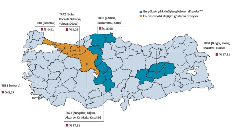 Merkez Bankası Hedonik Konut Fiyat Endeksi Ekim 2019 Raporu Açıklandı!