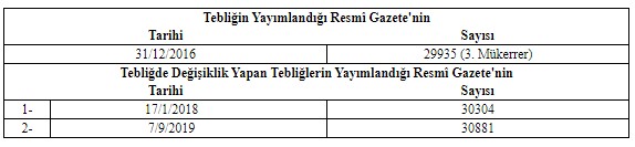 Zorunlu Deprem Sigortası Tarife ve Talimat Tebliği  İle DASK Poliçesi Azami Teminat ve Asgari Prim Tutarı Değişti!