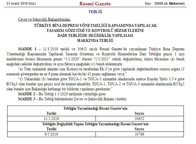 Türkiye Bina Deprem Yönetmeliği Tasarım Gözetmenliği ve Kontrolü Hizmetlerine Dair Tebliğ Değişti!