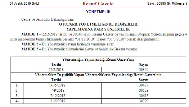 Müteahhitler Talep Etti, Otopark Yönetmeliği Ertelendi! Her Daireye Bir Otopark Zorunluğu Ne Zaman Başlayacak?