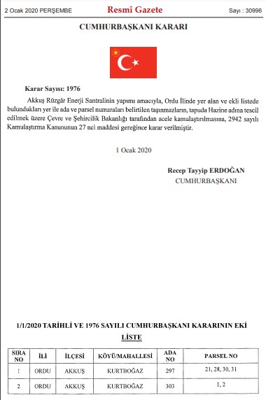 Çevre ve Şehircilik Bakanlığı Mersin, Ordu ve Malatya İçin Acele Kamulaştırma Kararı Aldı!