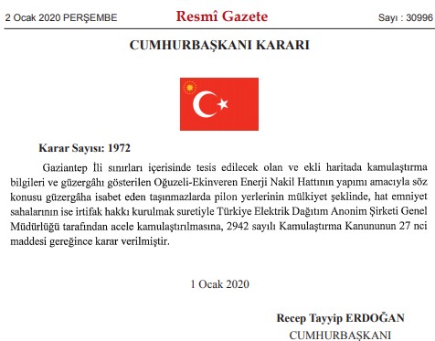 TEDAŞ Kütahya, Gaziantep, Elazığ ve Manisa İllerinde Acele Kamulaştırma Kararı Aldı!