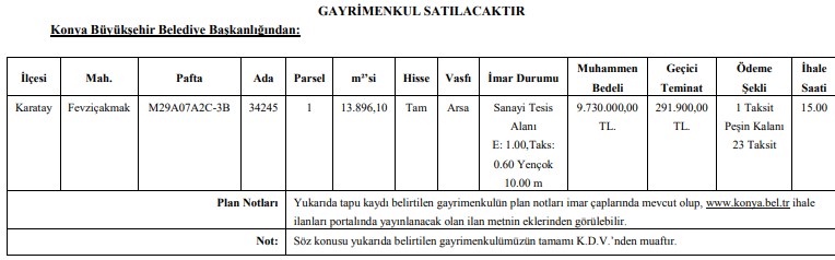 Konya Büyükşehir Belediyesi Arsa Satış İhalesi Düzenliyor!