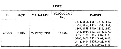 Türkiye Kömür İşletmeleri Kurumu TKİ Konya İçin Acele Kamulaştırma Kararı Aldı