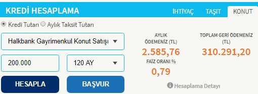 Bankalardan Kelepir Satılık Evler! Ziraat Bankası, Halkbank ve Vakıfbank İkinci El Konutta 0.79 Konut Kredisi Müjdesi Verdi