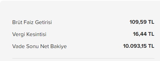 SON DAKİKA: En Yüksek Faiz Veren Banka 2020 Unvanı Değişti, 32 Günlük Vadeli Mevduat Faiz Oranları Yükseldi!