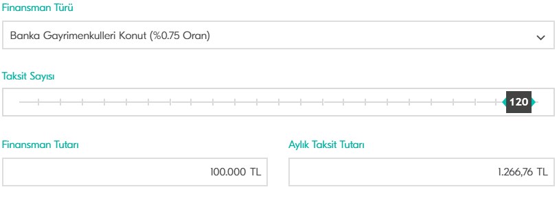 Şehirlere Göre 0.75, 0.78 ve 0.79 Konut Kredisiyle 2020 Yılı Anlaşmalı Konut Projeleri