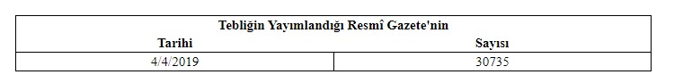 Geri Kazanım Katılım Payı 2020 İçin Yeni Tebliğ Resmi Gazete İle Yayımlandı!