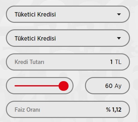 Ziraat Bankası, Halkbank, Vakıfbank 32 Günlük Vadeli Mevduat Hesap, İhtiyaç, Taşıt ve Konut Kredisi Faiz Oranları Şubat 2020 Listesi