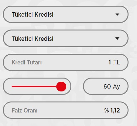 Ziraat Bankası, Halkbank, Vakıfbank 32 Günlük Vadeli Mevduat Hesap, İhtiyaç, Taşıt ve Konut Kredisi Faiz Oranları Şubat 2020 Listesi