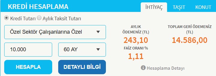 Ziraat Bankası, Halkbank, Vakıfbank 32 Günlük Vadeli Mevduat Hesap, İhtiyaç, Taşıt ve Konut Kredisi Faiz Oranları Şubat 2020 Listesi