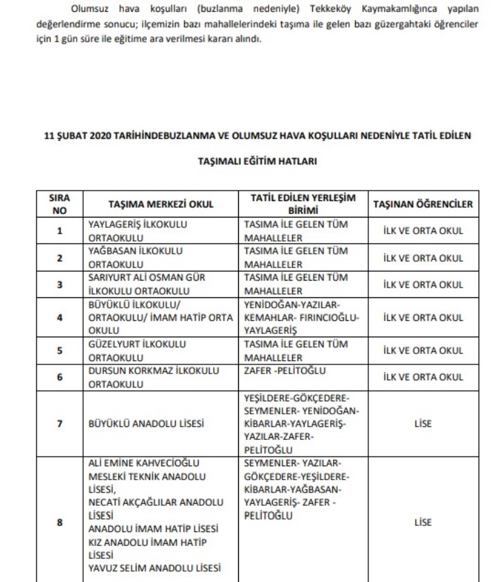 Samsun'da Son Dakika! Samsun Valiliği Kar Tatili Açıklaması, 11 Şubat Samsunda Okullar Tatil Mi?