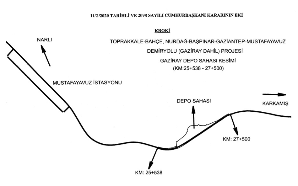 Gaziray Projesi İçin Şehitkamil Taşlıca İlçesindeki Taşınmazlar Hakkında TCDD Acele Kamulaştırma Kararı Aldı!