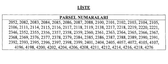 Gaziray Projesi İçin Şehitkamil Taşlıca İlçesindeki Taşınmazlar Hakkında TCDD Acele Kamulaştırma Kararı Aldı!