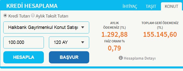 Halkbank Ev, İşyeri, Arsa ve Tarla Satışı: 0.79 Faiz Oranı Kredi ve 45 Bin TL'den Başlayan Fiyatlarla İhale İlanları