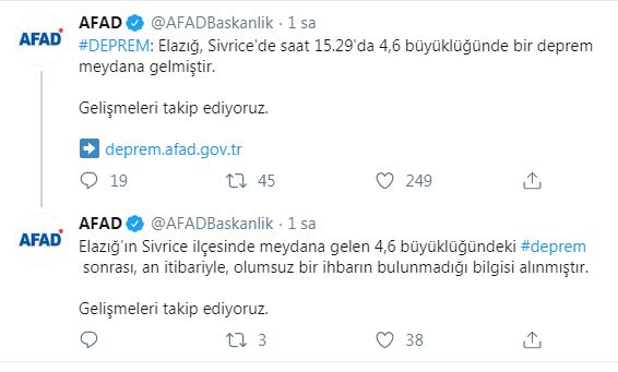 SON DAKİKA! Elazığ'da Şiddetli Deprem