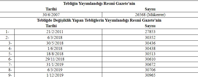 Yapı İşleri İnşaat, Makine ve Elektrik Tesisatı Genel Teknik Şartnamelerine Dair Tebliğ 2020 Değiştirildi!