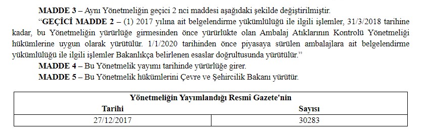 Çevre ve Şehircilik Bakanlığı Ambalaj Atıklarının Kontrolü Yönetmeliği Değiştirildi!