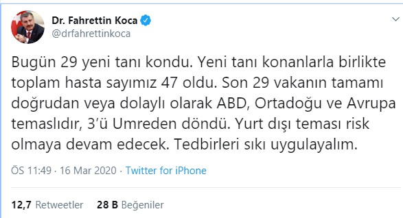 Sağlık Bakanlığı Corana Türkiye Son Dakika Açıklaması: Türkiye'de Toplam Korana Virüsü Vaka Sayısı Hızla Artıyor!