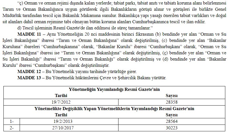 Korunan Alanların Tespit, Tescil ve Onayına İlişkin Usul ve Esaslar Değişti!