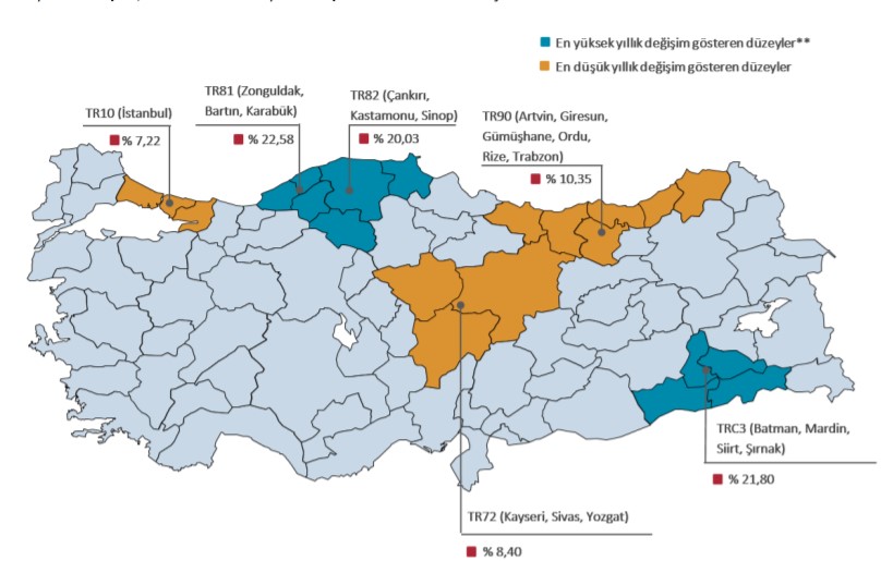 Merkez Bankası Ocak 2020 Konut Fiyat Endeksi Yükseldi!