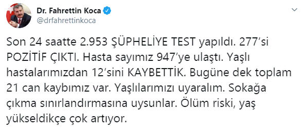 Türkiye'nin Koronavirüs Tablosu Ağırlaşıyor! Sağlık Bakanı Fahrettin Koca Açıkladı! Hasta ve Ölü Sayısı Artıyor!