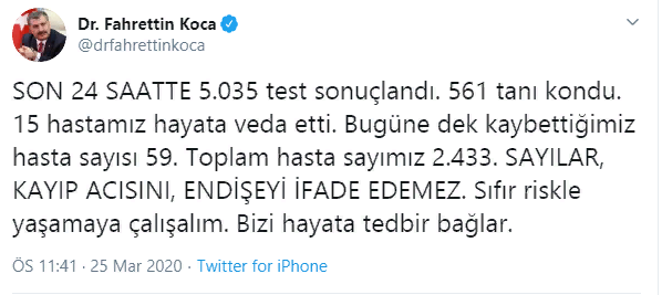 Bakan Koca Koronavirüsteki son rakamları açıkladı! Tablo Ağırlaşıyor