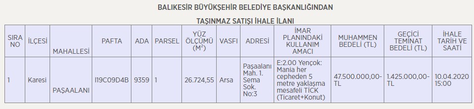 Balıkesir Belediye Başkanlığı'ndan 26 Bin 724 Metrekare Arsa Satış İlanı