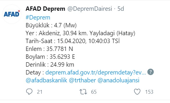 Kandilli Rasathanesi ve AFAD Son Dakika Haberi: Hatay Yayladağı'nda Şiddetli Deprem Meydana Geldi, Adana, Kilis, Osmaniye ve Gaziantep Sallandı!