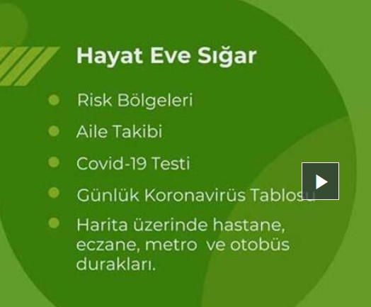 Sağlık Bakanlığı Yeni Uygulama Yayımladı: Telefonuna İndir Risk Bölgeleri ve Corana Virüsü Hastalarından Uzak Dur!