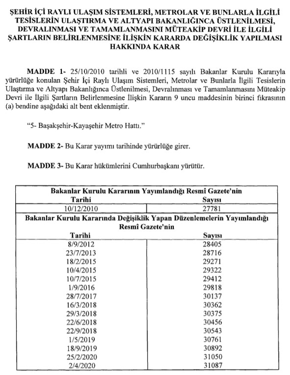 Başakşehir Kayaşehir Metro Hattı, Ulaştırma ve Altyapı Bakanlığı Tarafından Yapılacak!