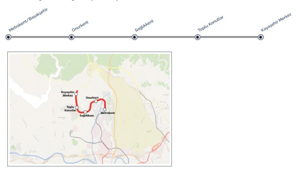 Başakşehir Kayaşehir Metro Hattı, Ulaştırma ve Altyapı Bakanlığı Tarafından Yapılacak!