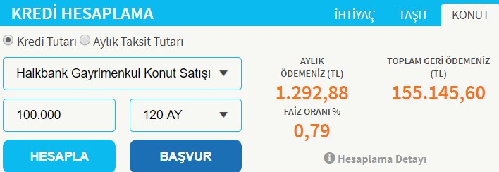 Halkbank 36 Bin Liradan Başlayan Fiyatlarla 180 Ay Vadeli Konut Satış İlanları Yayımladı!