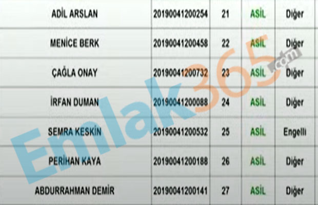 TOKİ Hakkari Kura Sonuçları İsim Listesi 2020 Yayımlandı! 2+1 ve 3+1 Hak Sahipleri