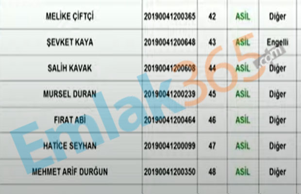 TOKİ Hakkari Kura Sonuçları İsim Listesi 2020 Yayımlandı! 2+1 ve 3+1 Hak Sahipleri