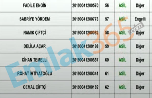 TOKİ Hakkari Kura Sonuçları İsim Listesi 2020 Yayımlandı! 2+1 ve 3+1 Hak Sahipleri