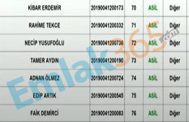 TOKİ Hakkari Kura Sonuçları İsim Listesi 2020 Yayımlandı! 2+1 ve 3+1 Hak Sahipleri