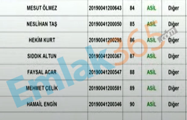 TOKİ Hakkari Kura Sonuçları İsim Listesi 2020 Yayımlandı! 2+1 ve 3+1 Hak Sahipleri