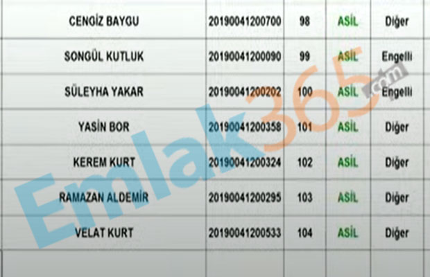 TOKİ Hakkari Kura Sonuçları İsim Listesi 2020 Yayımlandı! 2+1 ve 3+1 Hak Sahipleri