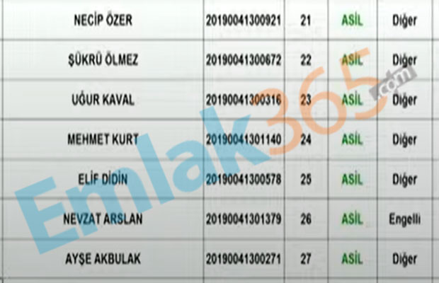 TOKİ Hakkari Kura Sonuçları İsim Listesi 2020 Yayımlandı! 2+1 ve 3+1 Hak Sahipleri